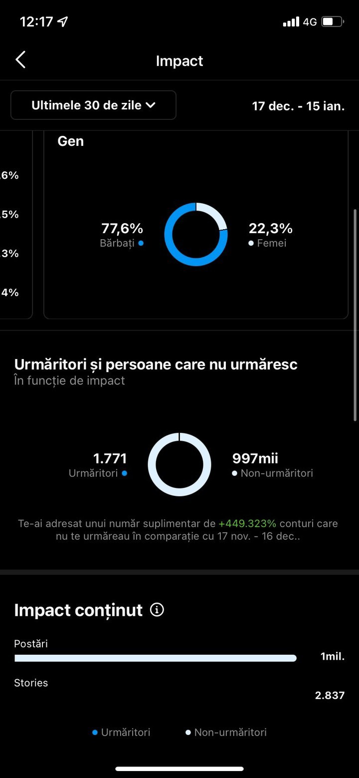 Mărește imaginea Impact